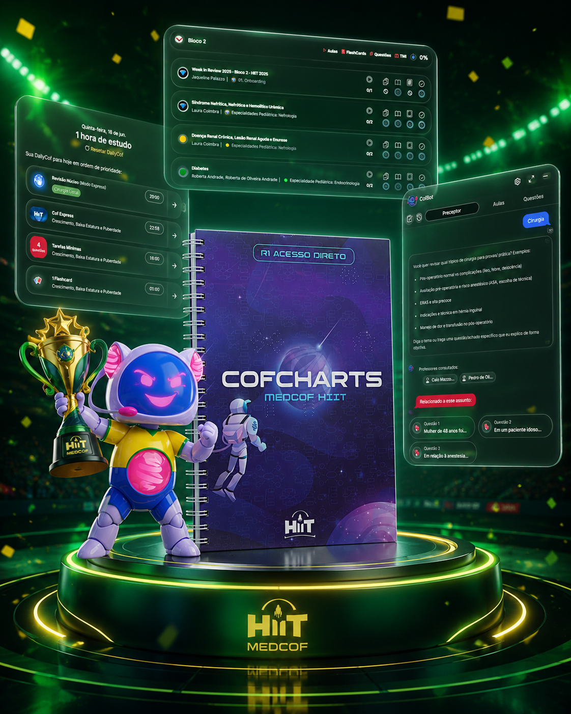 MedCof Ecosystem Copa